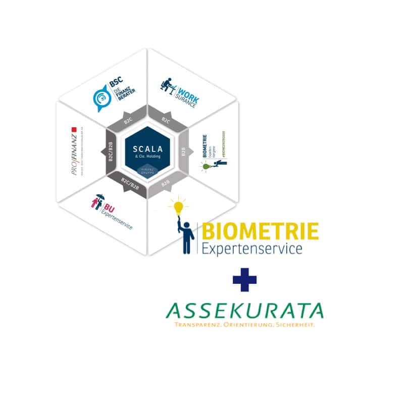 Biometrie Expertenservice und Assekurata